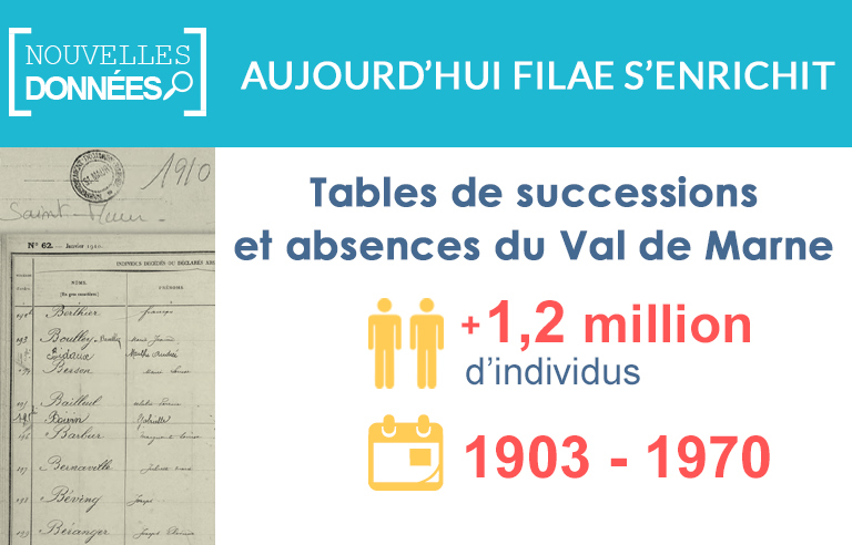 Nouveau : les tables de successions et absences du Val-de-Marne