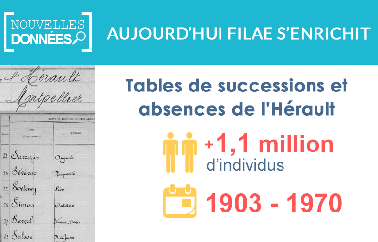 Nouveau : les tables de successions et absences de l’Hérault