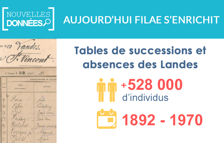 Nouveau : les tables de successions et absences des Landes