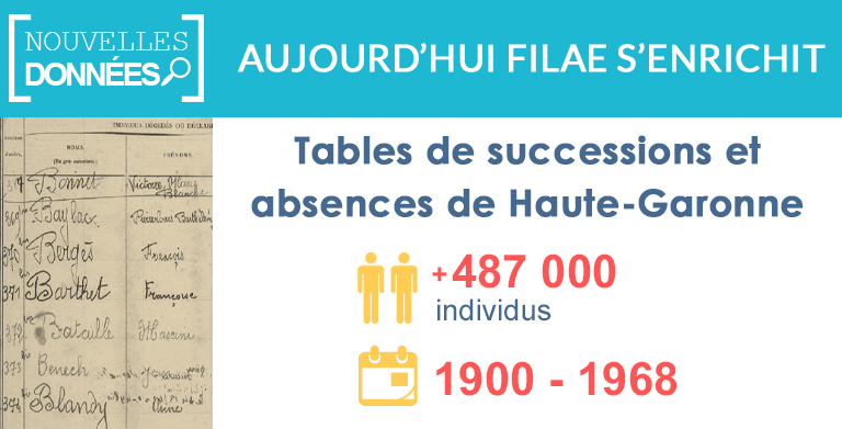 Nouveau : Tables de successions et absences de Haute-Garonne