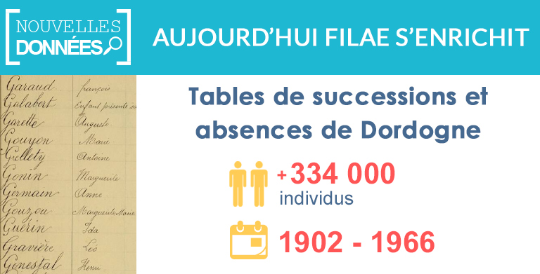 Nouveau : Tables de successions et absences de Dordogne