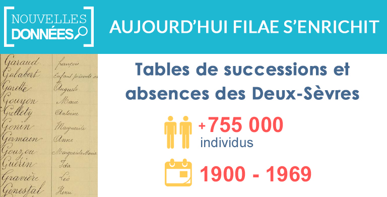 Nouveau : Tables de successions et absences des Deux-Sèvres