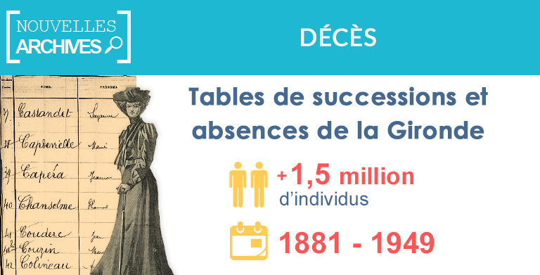 Nouveau : Tables de successions et absences de la Gironde