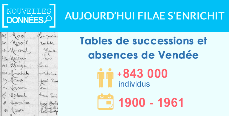 Nouveau : Tables de successions et absences de Vendée