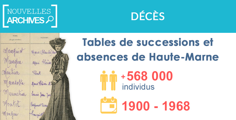 Nouveau : Tables de successions et absences de Haute-Marne