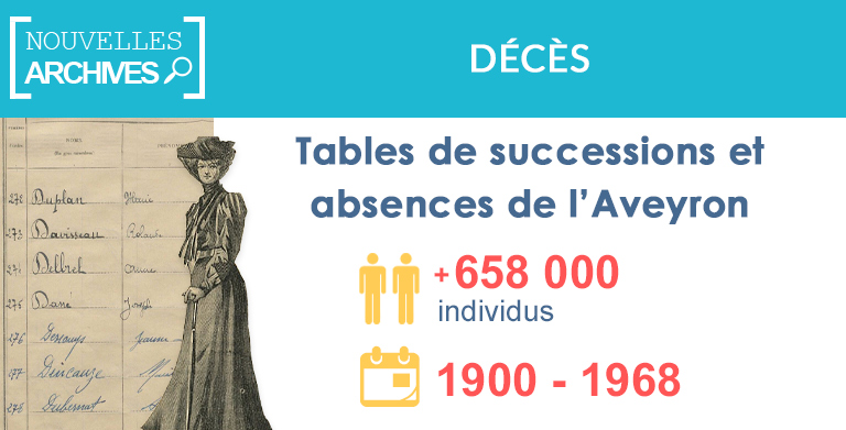 Nouveau : Tables de successions et absences de l’Aveyron