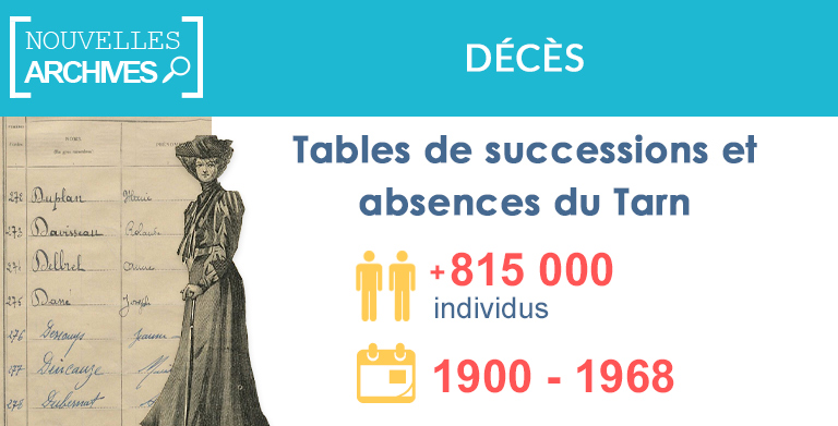 Nouveau : Tables de successions et absences du Tarn