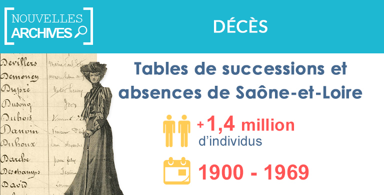 Nouveau : Tables de successions et absences de Saône-et-Loire