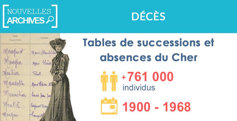 Nouveau : Tables de successions et absences du Cher