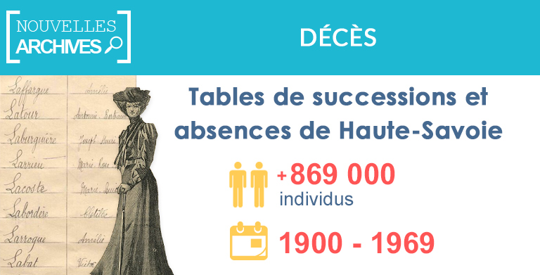 Nouveau : Tables de successions et absences de Haute-Savoie