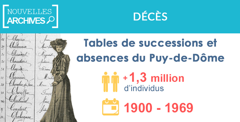 Nouveau : Tables de successions et absences du Puy-de-Dôme