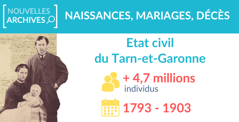Etat civil du Tarn-et-Garonne : 4,7 millions d’individus ajoutés