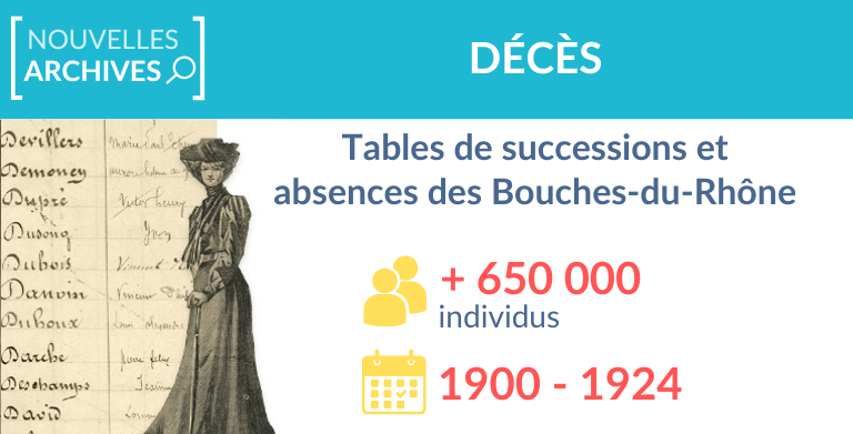 Tables de successions et absences des Bouches-du-Rhône (1900-1924)