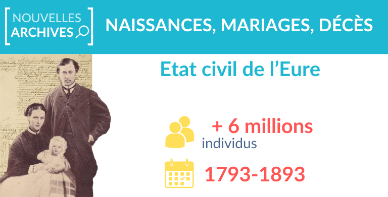 État civil de l&rsquo;Eure : +6 millions individus