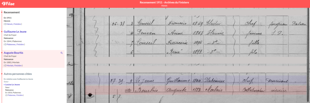 recensement d'Henvic de 1911