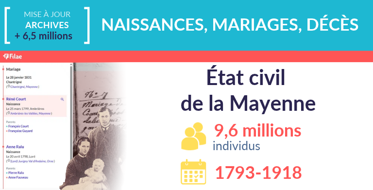 Mayenne : nouvelles indexations de l&rsquo;état civil  + 6,5 millions d&rsquo;individus